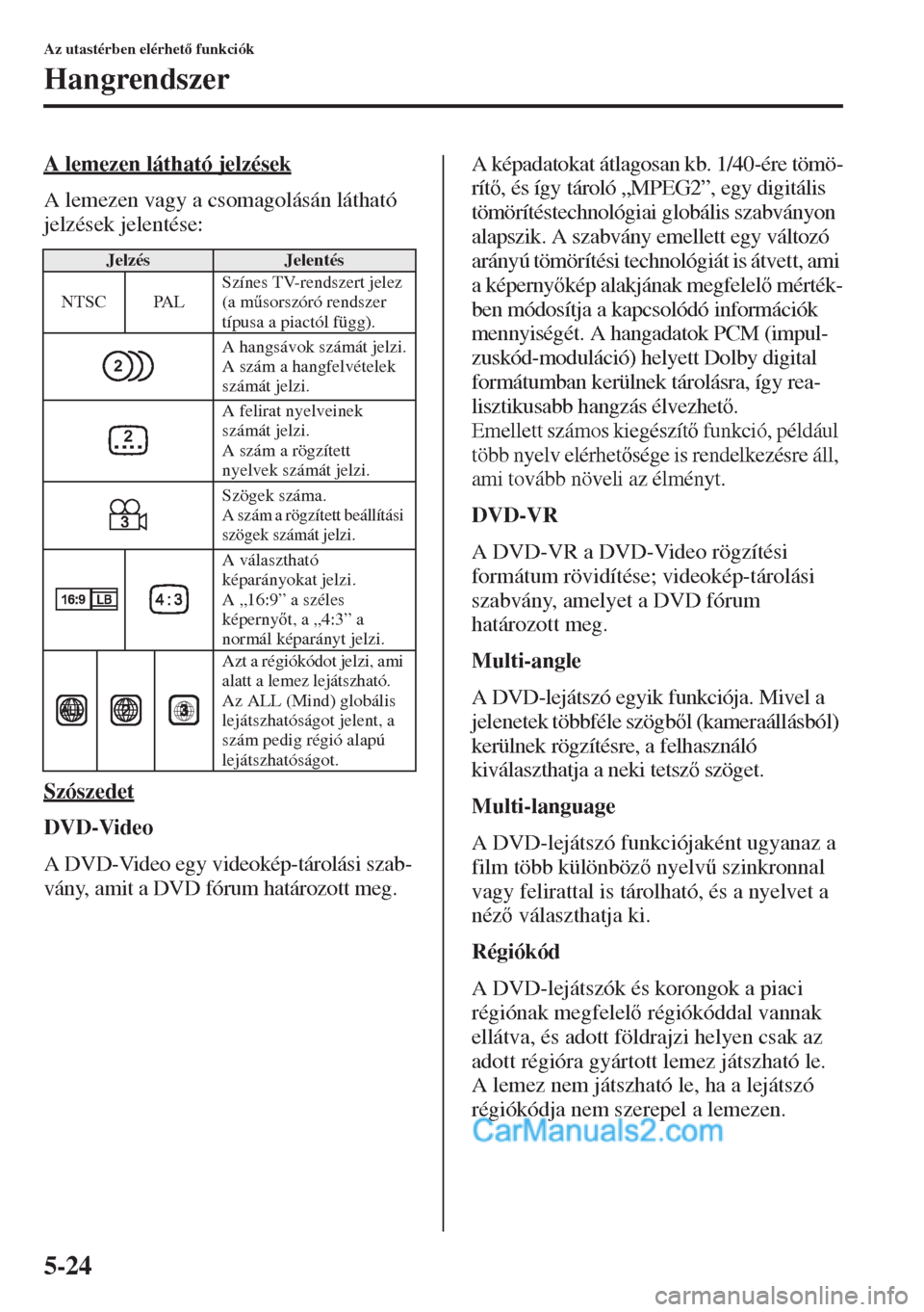 MAZDA MODEL CX-5 2015  Kezelési útmutató (in Hungarian) 5-24
Az utastérben elérhet funkciók
Hangrendszer
A lemezen látható jelzések
A lemezen vagy a csomagolásán látható 
jelzések jelentése:
Szószedet
DVD-Video
A DVD-Video egy videokép-tár