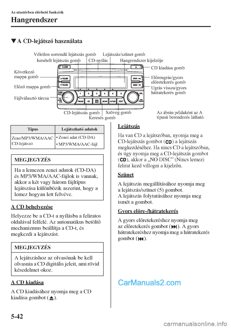 MAZDA MODEL CX-5 2015  Kezelési útmutató (in Hungarian) 5-42
Az utastérben elérhet funkciók
Hangrendszer
�WA CD-lejátszó használata
A CD behelyezése
Helyezze be a CD-t a nyílásba a feliratos 
oldalával felfelé. Az automatikus betölt 
mechan