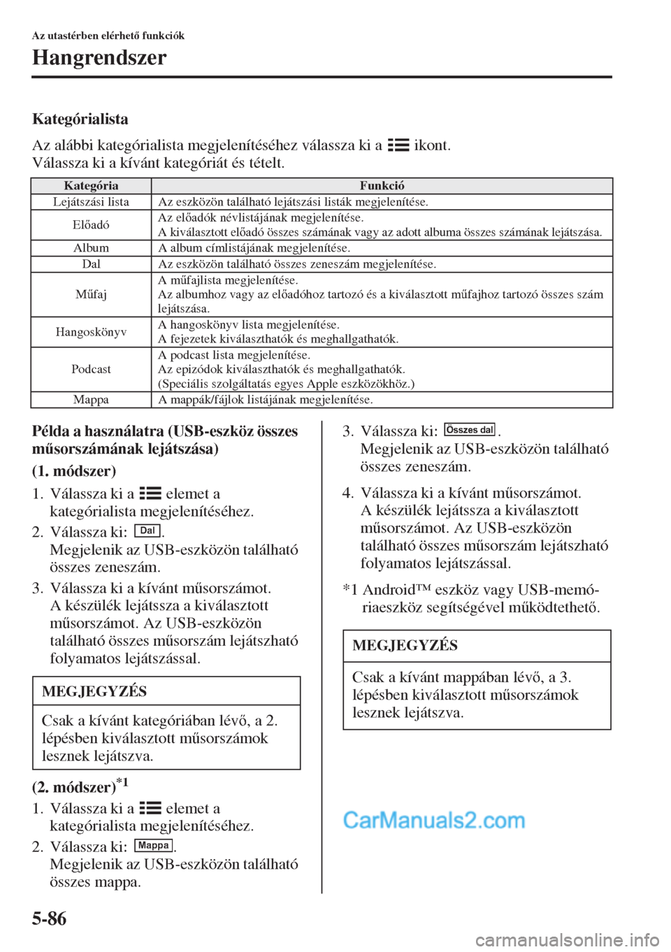 MAZDA MODEL CX-5 2015  Kezelési útmutató (in Hungarian) 5-86
Az utastérben elérhet funkciók
Hangrendszer
Kategórialista
Az alábbi kategórialista megjelenítéséhez válassza ki a   ikont.
Válassza ki a kívánt kategóriát és tételt.
Példa a 