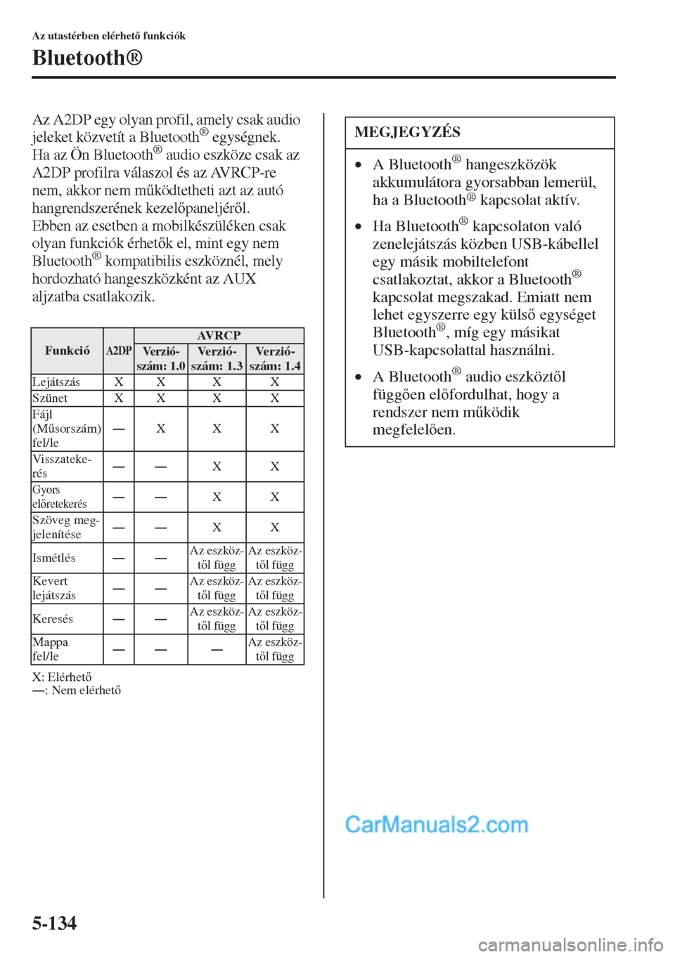 MAZDA MODEL CX-5 2015  Kezelési útmutató (in Hungarian) 5-134
Az utastérben elérhet funkciók
Bluetooth®
Az A2DP egy olyan profil, amely csak audio 
jeleket közvetít a Bluetooth® egységnek. 
Ha az Ön Bluetooth® audio eszköze csak az 
A2DP profi