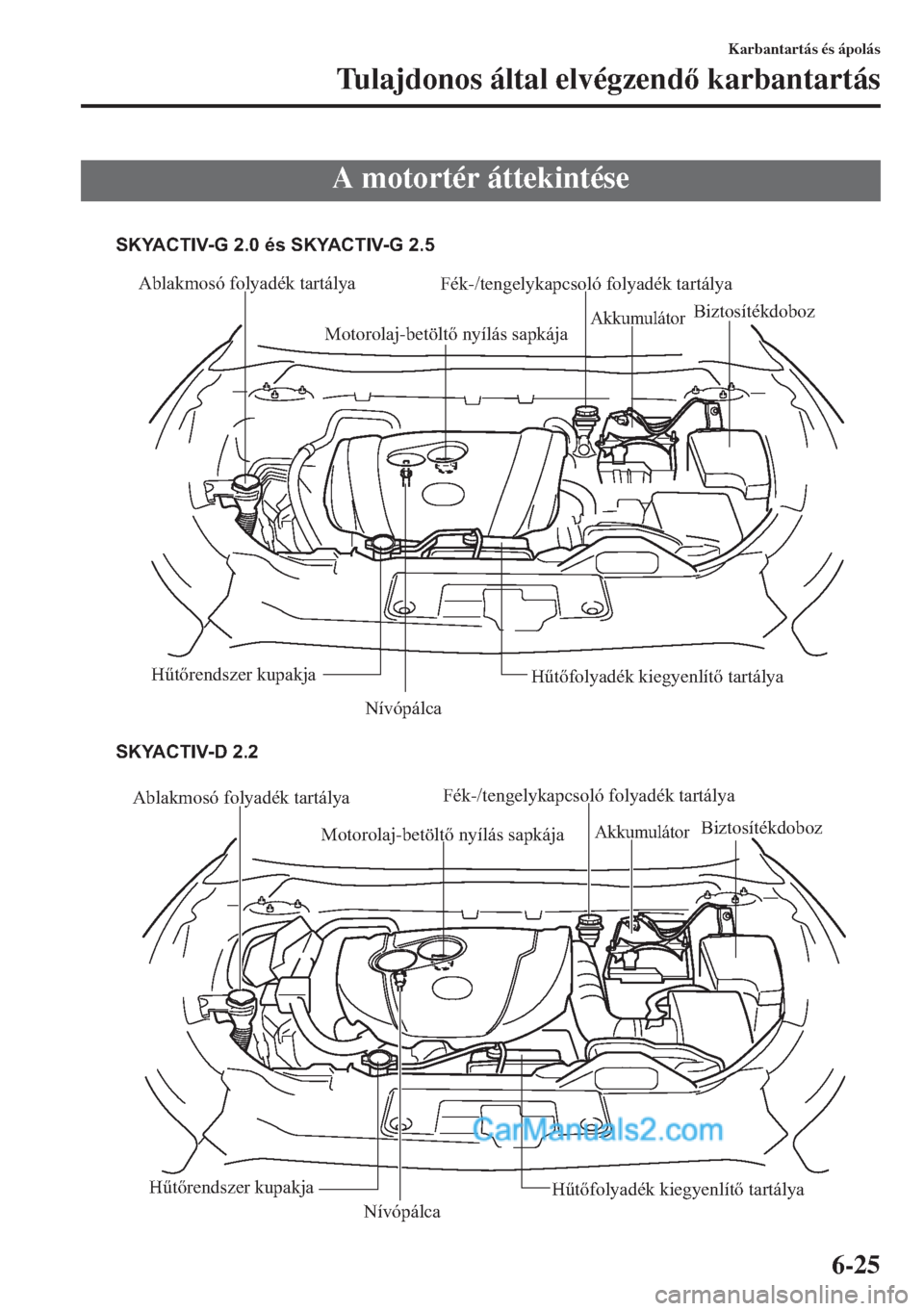 MAZDA MODEL CX-5 2015  Kezelési útmutató (in Hungarian) 6-25
Karbantartás és ápolás
Tulajdonos által elvégzend karbantartás
A motortér áttekintése
Ablakmosó folyadék tartálya
Motorolaj-betöltő nyílás sapkájaFék-/tengelykapcsoló folyad