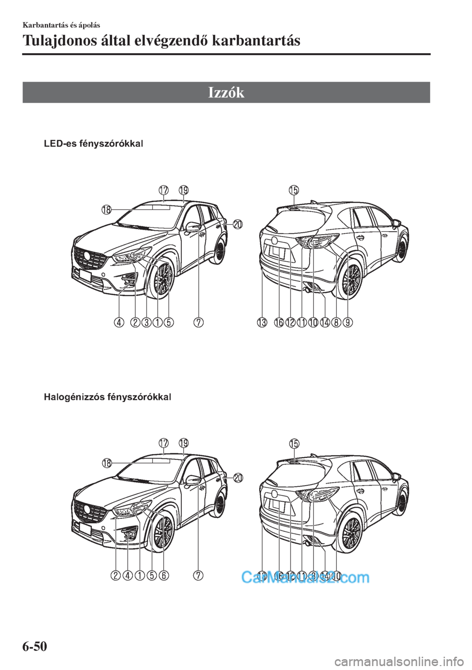 MAZDA MODEL CX-5 2015  Kezelési útmutató (in Hungarian) 6-50
Karbantartás és ápolás
Tulajdonos által elvégzend karbantartás
Izzók
LED-es fényszórókkal
Halogénizzós fényszórókkal  
