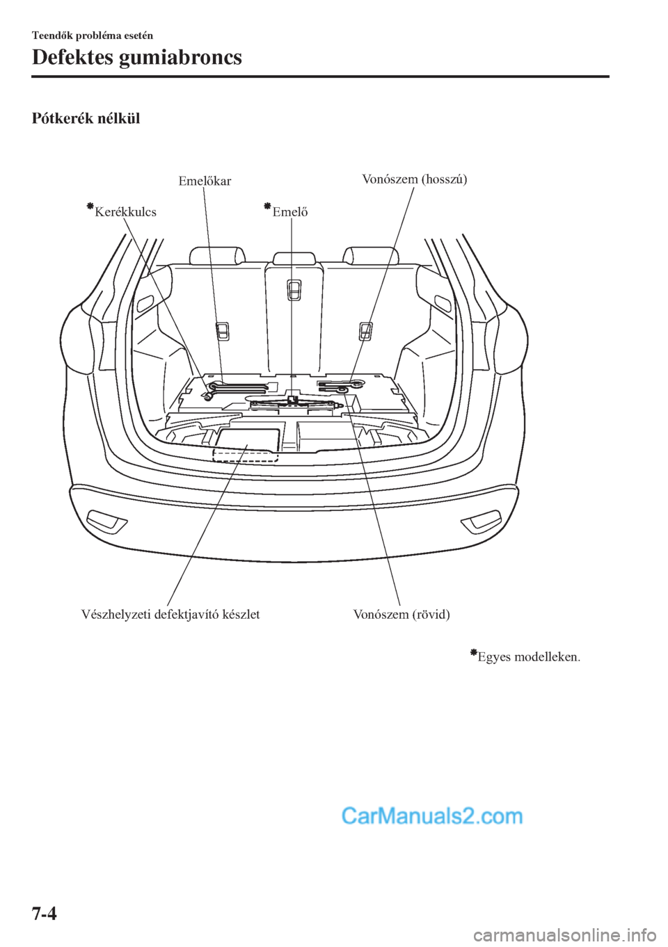 MAZDA MODEL CX-5 2015  Kezelési útmutató (in Hungarian) 7-4
Teendk probléma esetén
Defektes gumiabroncs
Pótkerék nélkül
Emelő KerékkulcsEmelőkar
Vonószem (hosszú)
Vonószem (rövid) Vészhelyzeti defektjavító készlet
Egyes modelleken.  