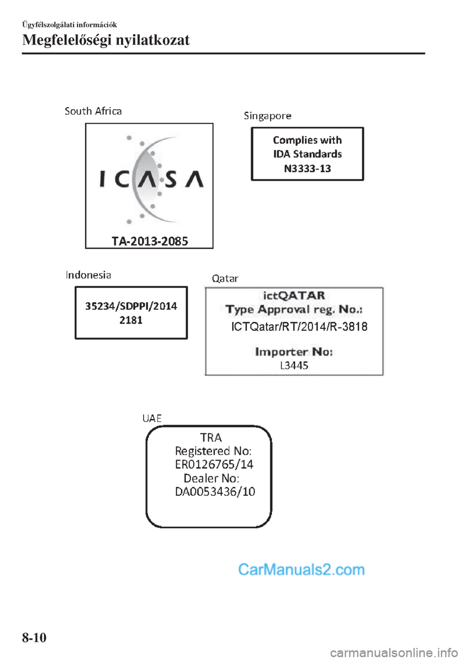 MAZDA MODEL CX-5 2015  Kezelési útmutató (in Hungarian) 8-10
Ügyfélszolgálati információk
Megfelelségi nyilatkozat  