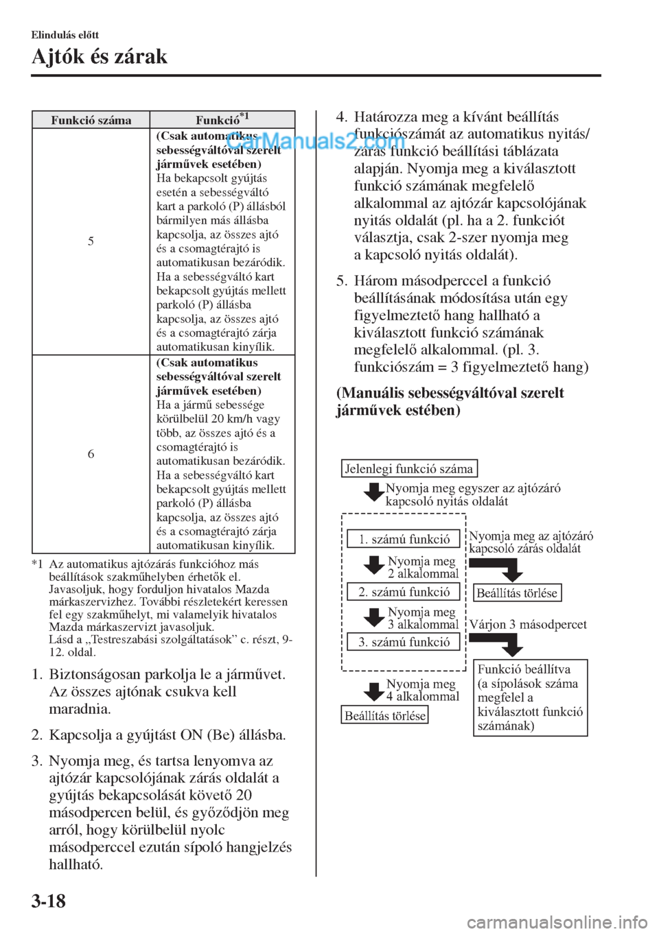 MAZDA MODEL CX-5 2015  Kezelési útmutató (in Hungarian) 3-18
Elindulás eltt
Ajtók és zárak
*1 Az automatikus ajtózárás funkcióhoz más 
beállítások szakm&helyben érhetk el. 
Javasoljuk, hogy forduljon hivatalos Mazda 
márkaszervizhez. Tov