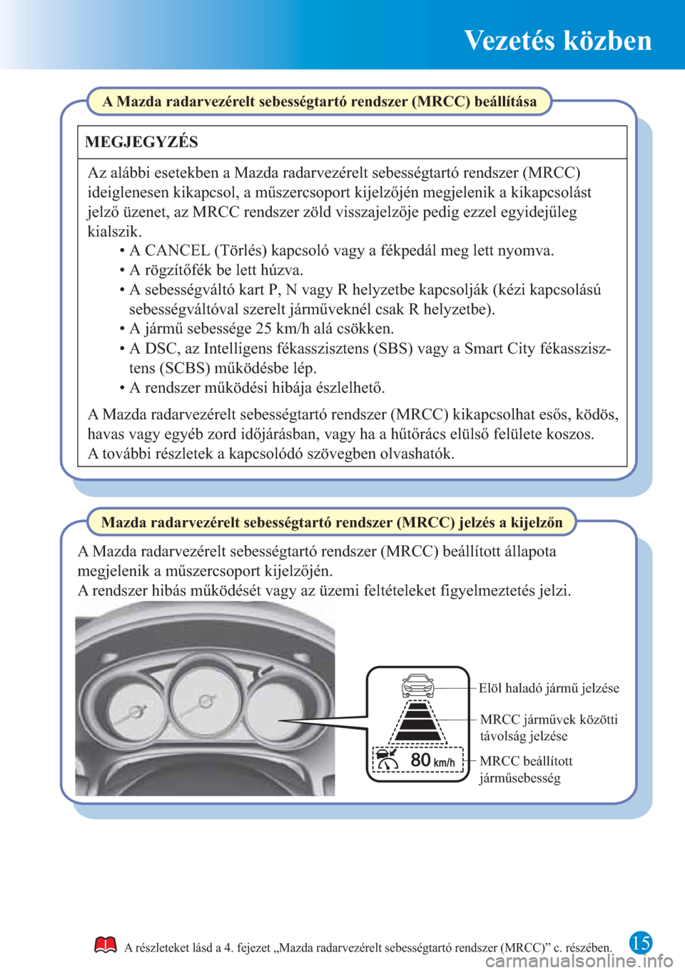 MAZDA MODEL CX-5 2015 Rövid útmutató (in Hungarian) 15
Vezetés közben
A részleteket lásd a 4. fejezet „Mazda radarvezérelt sebességtartó rendszer (MRCC)” c. részében.
Mazda radarvezérelt sebességtartó rendszer (MRCC) jelzés a kijelzőn MAZDA MODEL CX-5 2015 Rövid útmutató (in Hungarian) 15
Vezetés közben
A részleteket lásd a 4. fejezet „Mazda radarvezérelt sebességtartó rendszer (MRCC)” c. részében.
Mazda radarvezérelt sebességtartó rendszer (MRCC) jelzés a kijelzőn