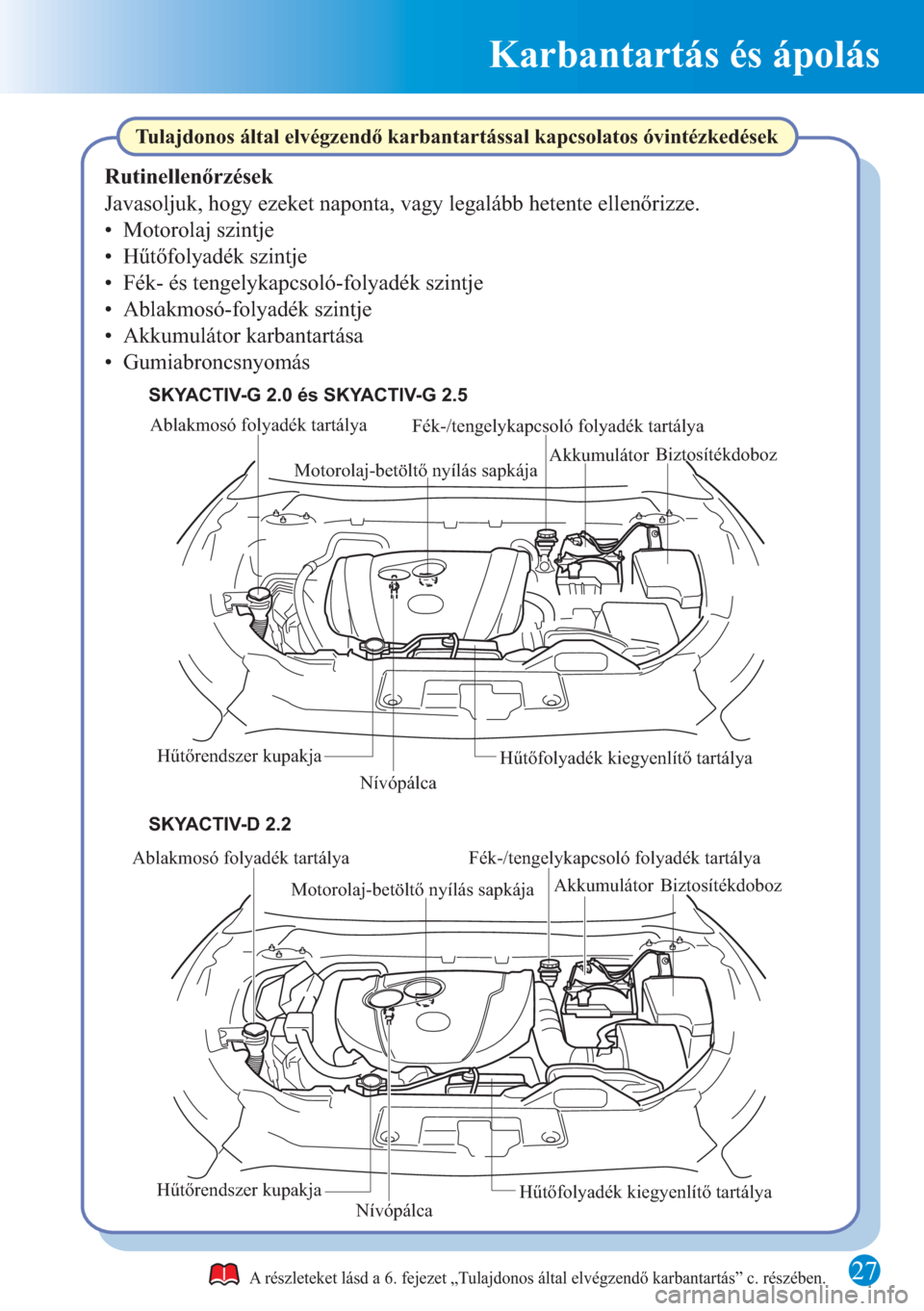 MAZDA MODEL CX-5 2015 Rövid útmutató (in Hungarian) 27
Karbantartás és ápolás
Ablakmosó folyadék tartálya
Motorolaj-betöltő nyílás sapkája Fék-/tengelykapcsoló folyadék tartálya
NívópálcaAkkumulátorBiztosítékdoboz
Hűtőrendszer k MAZDA MODEL CX-5 2015 Rövid útmutató (in Hungarian) 27
Karbantartás és ápolás
Ablakmosó folyadék tartálya
Motorolaj-betöltő nyílás sapkája Fék-/tengelykapcsoló folyadék tartálya
NívópálcaAkkumulátorBiztosítékdoboz
Hűtőrendszer k
