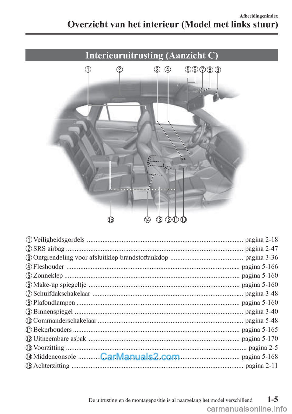 MAZDA MODEL CX-5 2015 Handleiding (in Dutch) Interieuruitrusting (Aanzicht C)
Veiligheidsgordels .......................................................................................... pagina 2-18
SRS airbag .................................. MAZDA MODEL CX-5 2015 Handleiding (in Dutch) Interieuruitrusting (Aanzicht C)
Veiligheidsgordels .......................................................................................... pagina 2-18
SRS airbag ..................................