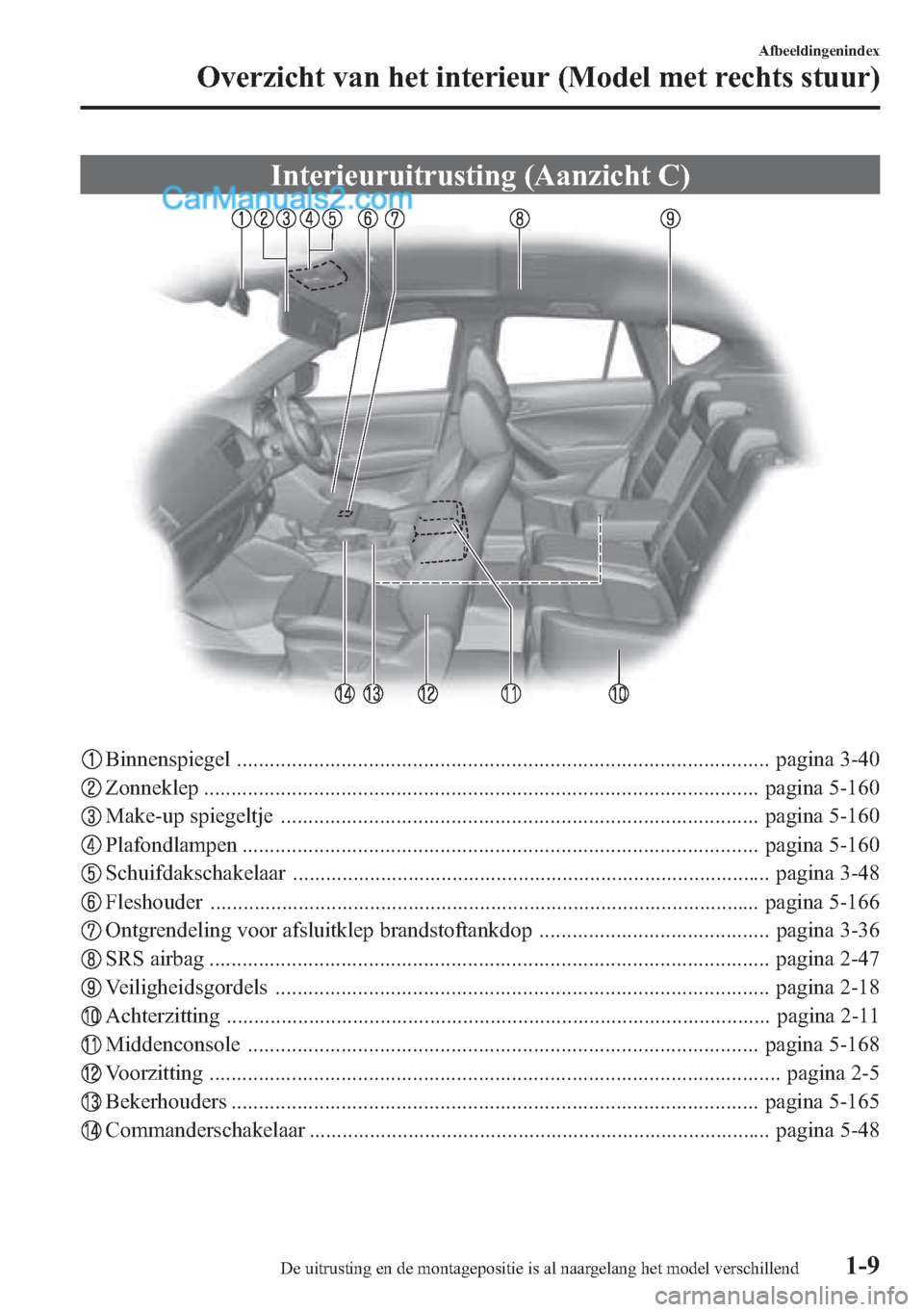 MAZDA MODEL CX-5 2015 Handleiding (in Dutch) Interieuruitrusting (Aanzicht C)
Binnenspiegel ................................................................................................. pagina 3-40
Zonneklep ................................. MAZDA MODEL CX-5 2015 Handleiding (in Dutch) Interieuruitrusting (Aanzicht C)
Binnenspiegel ................................................................................................. pagina 3-40
Zonneklep .................................