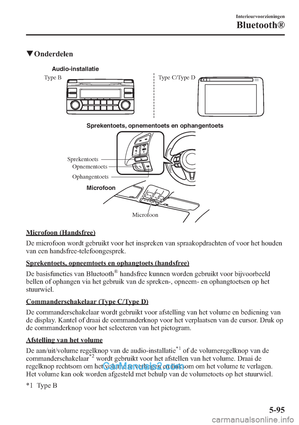 MAZDA MODEL CX-5 2015 Handleiding (in Dutch) qOnderdelen
Sprekentoets, opnementoets en ophangentoets
Microfoon Sprekentoets
Ophangentoets Opnementoets
Audio-installatie
Type B Type C/Type D
Microfoon
Microfoon (Handsfree)
De microfoon wordt gebr MAZDA MODEL CX-5 2015 Handleiding (in Dutch) qOnderdelen
Sprekentoets, opnementoets en ophangentoets
Microfoon Sprekentoets
Ophangentoets Opnementoets
Audio-installatie
Type B Type C/Type D
Microfoon
Microfoon (Handsfree)
De microfoon wordt gebr