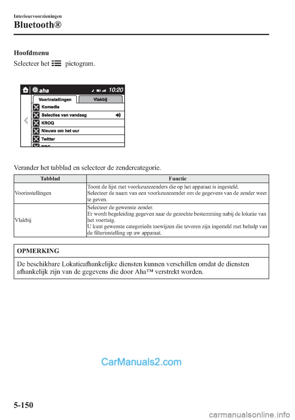 MAZDA MODEL CX-5 2015 Handleiding (in Dutch) Hoofdmenu
Selecteer het
pictogram.
Verander het tabblad en selecteer de zendercategorie.
Tabblad Functie
VoorinstellingenToont de lijst met voorkeuzezenders die op het apparaat is ingesteld.
Selecteer MAZDA MODEL CX-5 2015 Handleiding (in Dutch) Hoofdmenu
Selecteer het
pictogram.
Verander het tabblad en selecteer de zendercategorie.
Tabblad Functie
VoorinstellingenToont de lijst met voorkeuzezenders die op het apparaat is ingesteld.
Selecteer