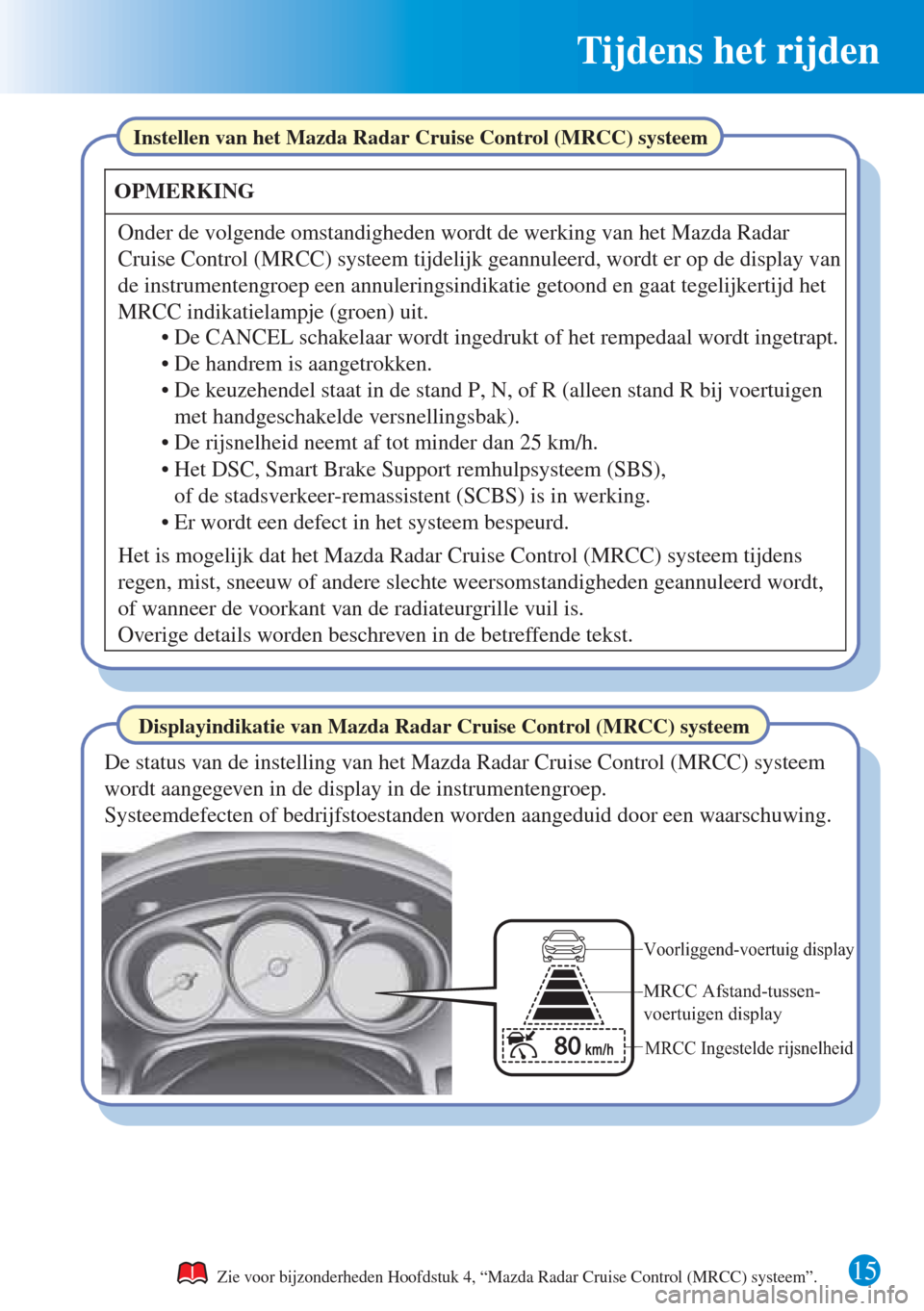 MAZDA MODEL CX-5 2015  Beknopte handleiding (in Dutch) 15 
Tijdens het rijden 
Zie voor bijzonderheden Hoofdstuk 4, “Mazda Radar Cruise Control (MRCC) systeem”. 
Displayindikatie van Mazda Radar Cruise Control (MRCC) systeem Instellen van het Mazda Ra