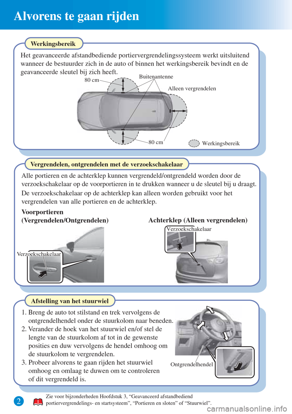 MAZDA MODEL CX-5 2015  Beknopte handleiding (in Dutch) Verzoekschakelaar
Alvorens te gaan rijden 
Werkingsbereik
Het geavanceerde afstandbediende portiervergrendelingssysteem werkt uitsluitend 
wanneer de bestuurder zich in de auto of binnen het werkingsb