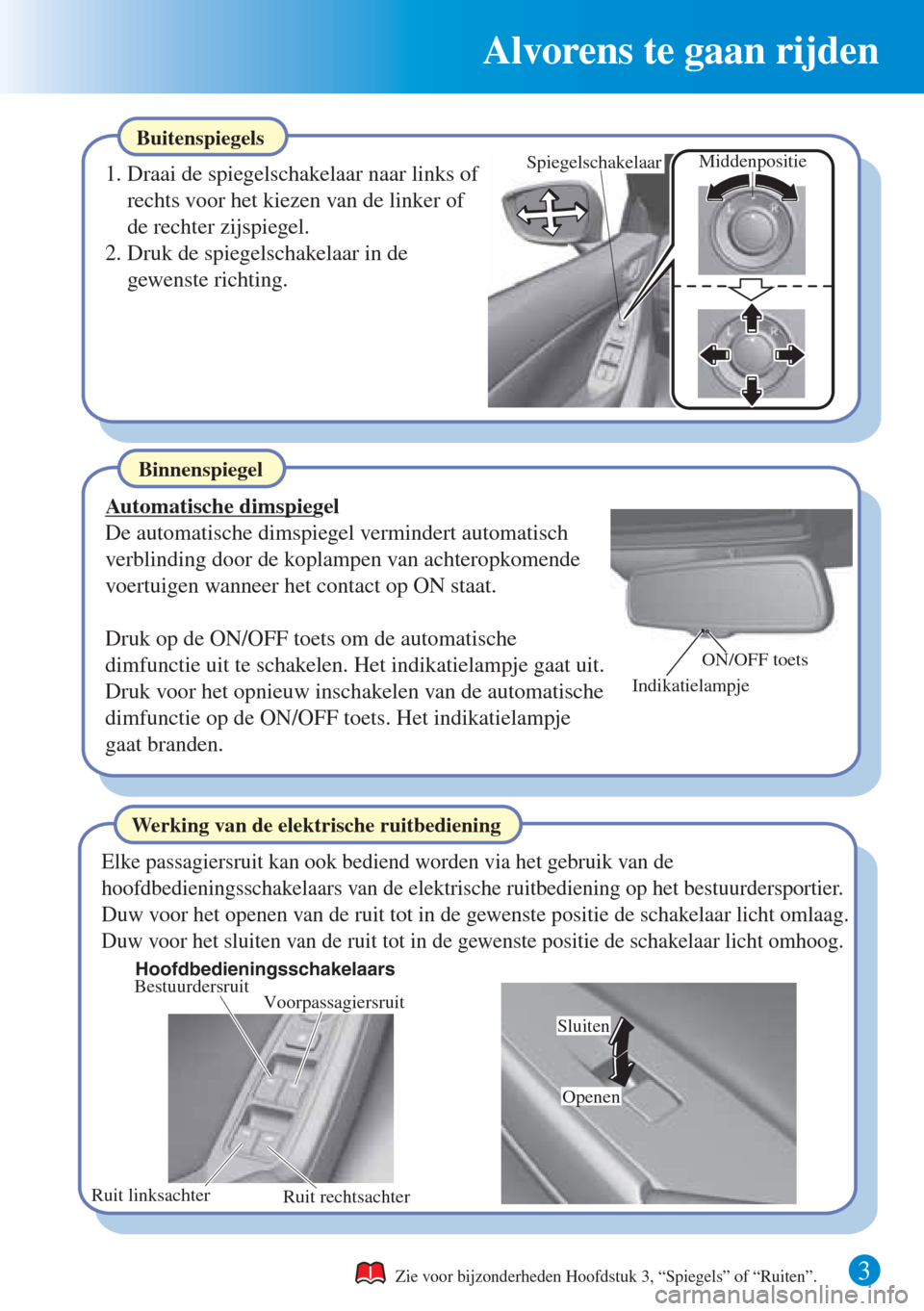 MAZDA MODEL CX-5 2015  Beknopte handleiding (in Dutch) 3 
Alvorens te gaan rijden 
ON/OFF toets
Indikatielampje
Sluiten
Openen
Buitenspiegels
1. Draai de spiegelschakelaar naar links of 
rechts voor het kiezen van de linker of 
de rechter zijspiegel. 
2. 