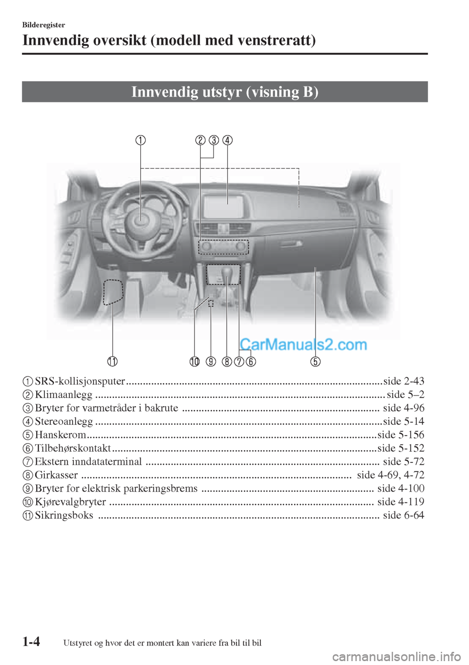 MAZDA MODEL CX-5 2015 Brukerhåndbok (in Norwegian) 1-4
Bilderegister
Innvendig oversikt (modell med venstreratt)
1SRS-kollisjonsputer ............................................................................................ side 2-43
2Klimaanlegg . MAZDA MODEL CX-5 2015 Brukerhåndbok (in Norwegian) 1-4
Bilderegister
Innvendig oversikt (modell med venstreratt)
1SRS-kollisjonsputer ............................................................................................ side 2-43
2Klimaanlegg .