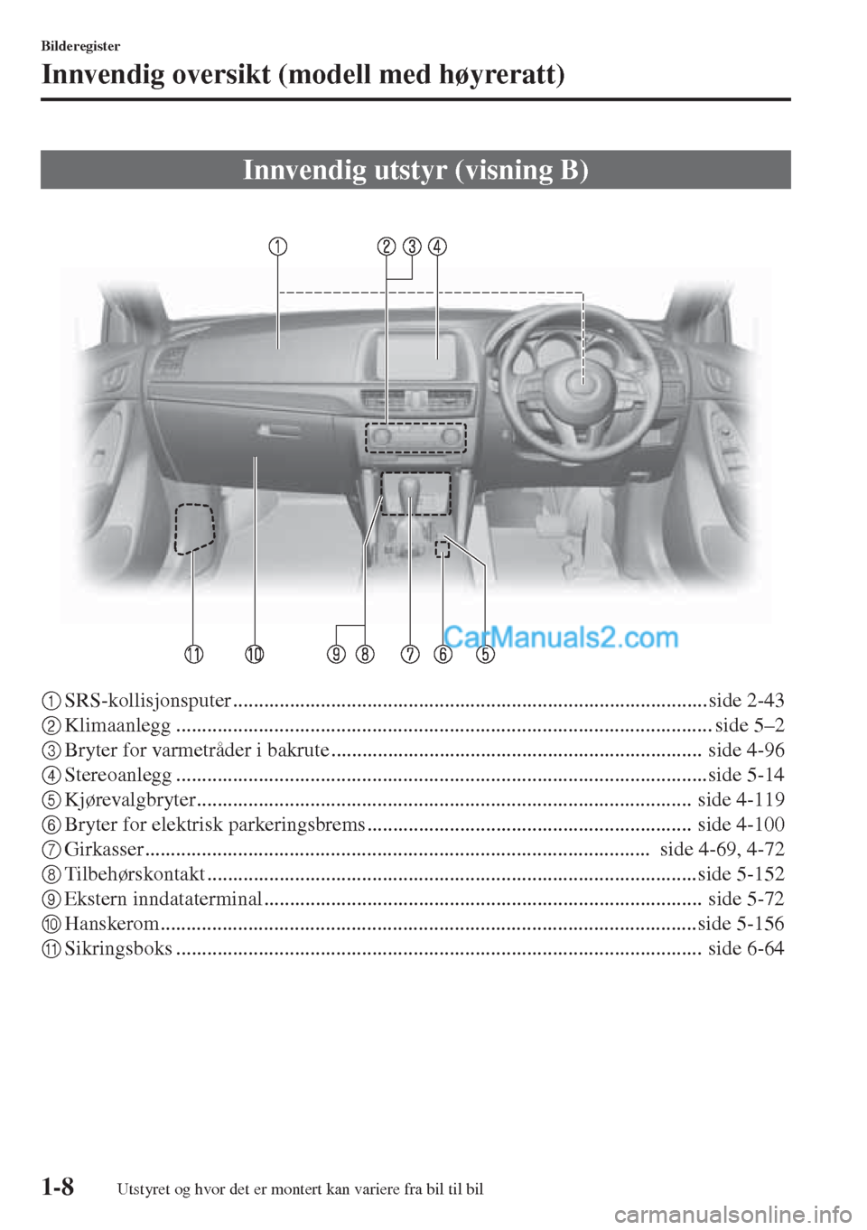 MAZDA MODEL CX-5 2015 Brukerhåndbok (in Norwegian) 1-8
Bilderegister
Innvendig oversikt (modell med høyreratt)
1SRS-kollisjonsputer ............................................................................................ side 2-43
2Klimaanlegg .. MAZDA MODEL CX-5 2015 Brukerhåndbok (in Norwegian) 1-8
Bilderegister
Innvendig oversikt (modell med høyreratt)
1SRS-kollisjonsputer ............................................................................................ side 2-43
2Klimaanlegg ..
