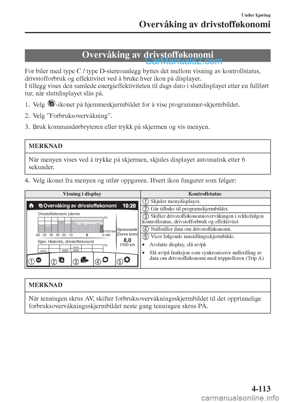 MAZDA MODEL CX-5 2015 Brukerhåndbok (in Norwegian) 4-113
Under kjøring
Overvåking av drivstofføkonomi
For biler med type C / type D-stereoanlegg byttes det mellom visning av kontrollstatus,
drivstofforbruk og effektivitet ved å bruke hver ikon p MAZDA MODEL CX-5 2015 Brukerhåndbok (in Norwegian) 4-113
Under kjøring
Overvåking av drivstofføkonomi
For biler med type C / type D-stereoanlegg byttes det mellom visning av kontrollstatus,
drivstofforbruk og effektivitet ved å bruke hver ikon p