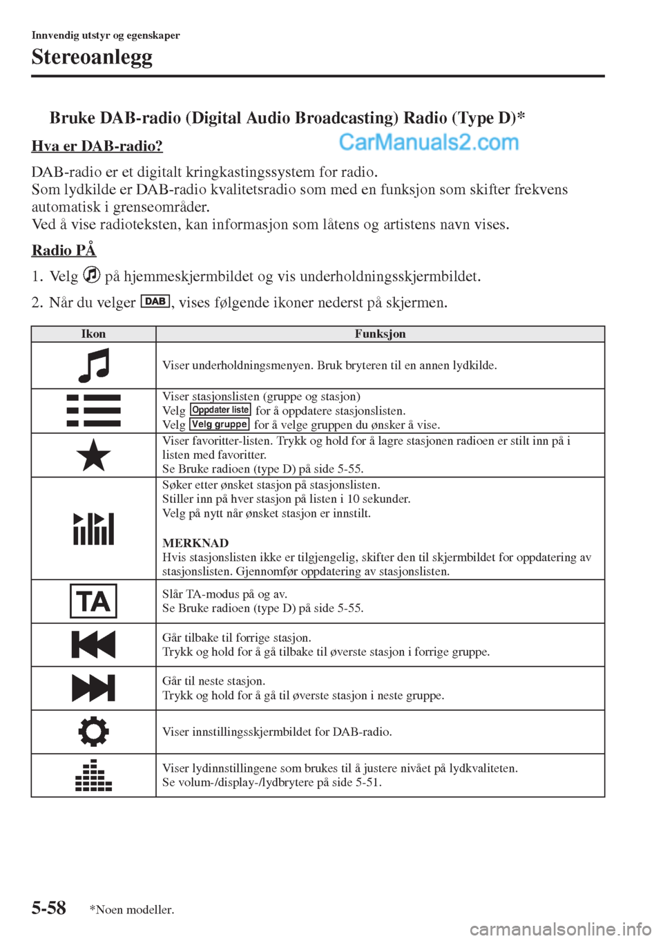 MAZDA MODEL CX-5 2015  Brukerhåndbok (in Norwegian) 5-58
Innvendig utstyr og egenskaper
Stereoanlegg
tBruke DAB-radio (Digital Audio Broadcasting) Radio (Type D)*
Hva er DAB-radio?
DAB-radio er et digitalt kringkastingssystem for radio.
Som lydkilde er