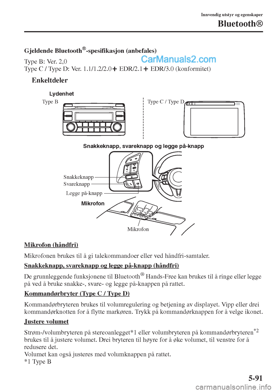 MAZDA MODEL CX-5 2015  Brukerhåndbok (in Norwegian) 5-91
Innvendig utstyr og egenskaper
Bluetooth®
Gjeldende Bluetooth®-spesifikasjon (anbefales)
Type B: Ver. 2,0
Type C / Type D: Ver. 1.1/1.2/2.0  EDR/2.1  EDR/3.0 (konformitet)
tEnkeltdeler
Mikrofon