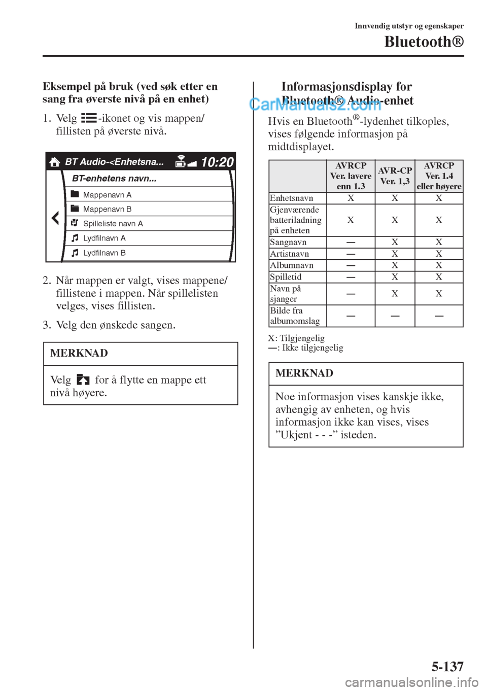 MAZDA MODEL CX-5 2015  Brukerhåndbok (in Norwegian) 5-137
Innvendig utstyr og egenskaper
Bluetooth®
Eksempel på bruk (ved søk etter en 
sang fra øverste nivå på en enhet)
1. Velg  -ikonet og vis mappen/
fillisten på øverste nivå.
2. Når mappe
