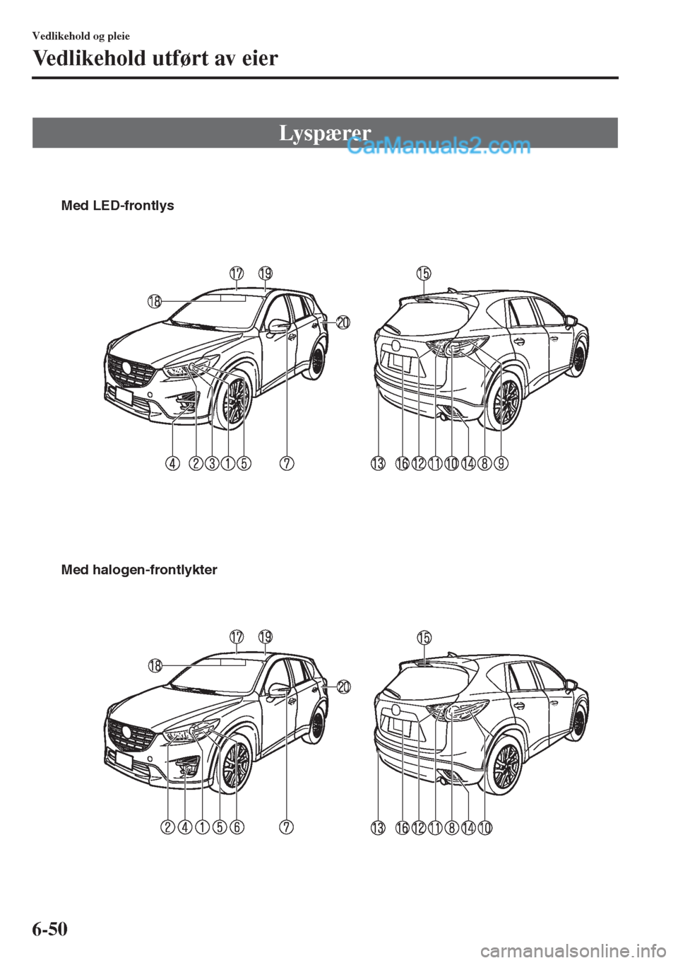 MAZDA MODEL CX-5 2015 Brukerhåndbok (in Norwegian) 6-50
Vedlikehold og pleie
Vedlikehold utført av eier
Ly s p æ re r
Med LED-frontlys
Med halogen-frontlykter MAZDA MODEL CX-5 2015 Brukerhåndbok (in Norwegian) 6-50
Vedlikehold og pleie
Vedlikehold utført av eier
Ly s p æ re r
Med LED-frontlys
Med halogen-frontlykter