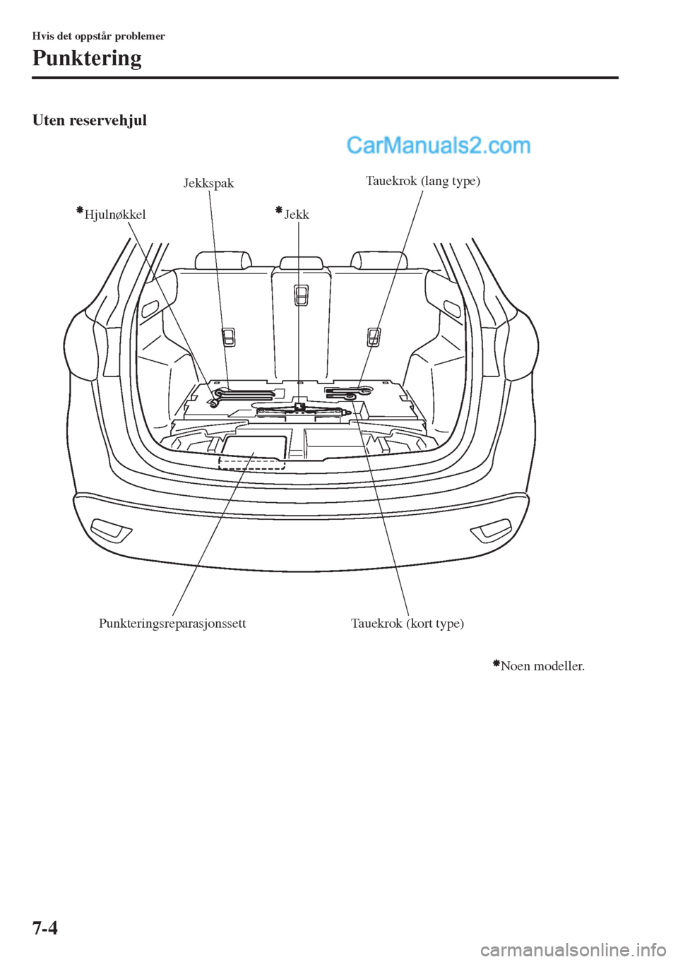 MAZDA MODEL CX-5 2015  Brukerhåndbok (in Norwegian) 7-4
Hvis det oppstår problemer
Punktering
Uten reservehjul
Jekk HjulnøkkelJekkspak
Tauekrok (lang type)
Tauekrok (kort type) Punkteringsreparasjonssett
Noen modeller.  