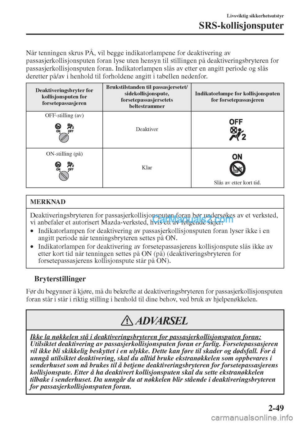 MAZDA MODEL CX-5 2015 Brukerhåndbok (in Norwegian) 2-49
Livsviktig sikkerhetsutstyr
SRS-kollisjonsputer
Når tenningen skrus PÅ, vil begge indikatorlampene for deaktivering av
passasjerkollisjonsputen foran lyse uten hensyn til stillingen på deakti MAZDA MODEL CX-5 2015 Brukerhåndbok (in Norwegian) 2-49
Livsviktig sikkerhetsutstyr
SRS-kollisjonsputer
Når tenningen skrus PÅ, vil begge indikatorlampene for deaktivering av
passasjerkollisjonsputen foran lyse uten hensyn til stillingen på deakti