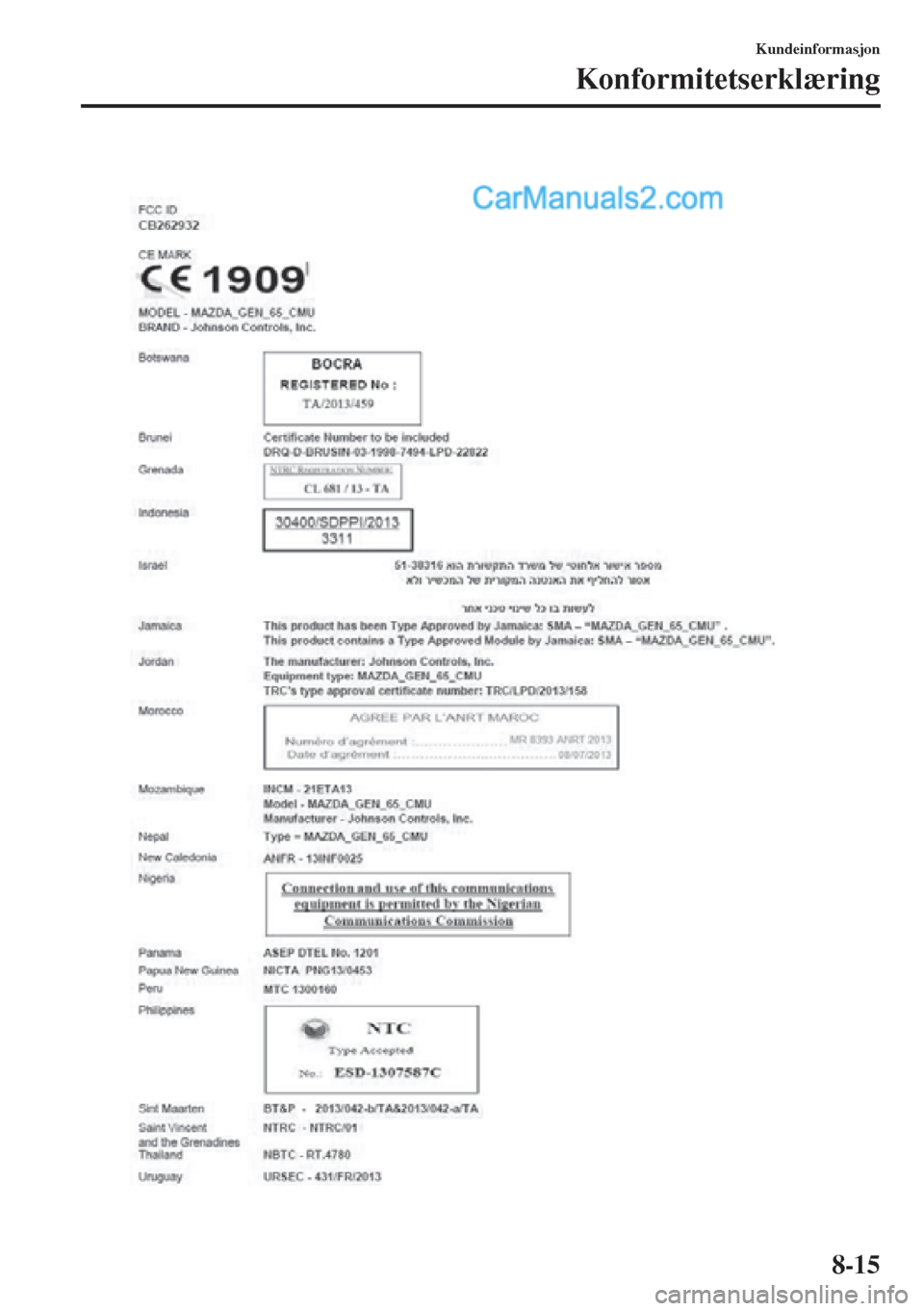 MAZDA MODEL CX-5 2015  Brukerhåndbok (in Norwegian) 8-15
Kundeinformasjon
Konformitetserklæring  
