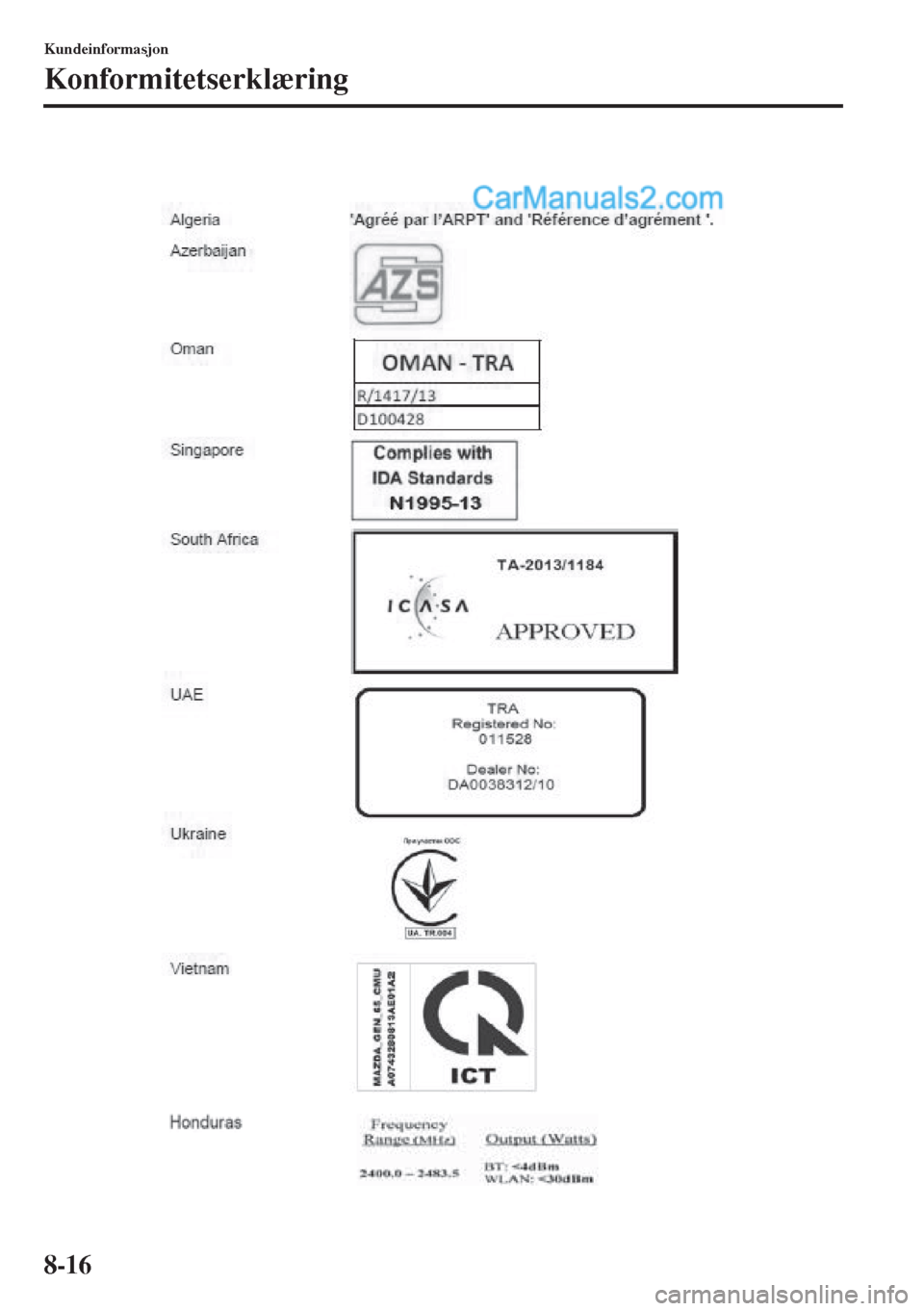 MAZDA MODEL CX-5 2015  Brukerhåndbok (in Norwegian) 8-16
Kundeinformasjon
Konformitetserklæring  
