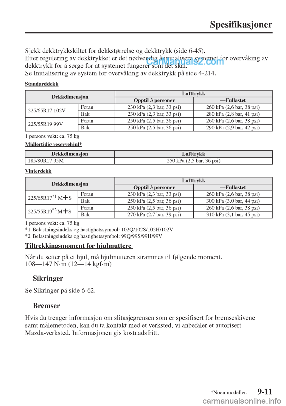 MAZDA MODEL CX-5 2015 Brukerhåndbok (in Norwegian) 9-11
Spesifikasjoner
Sjekk dekktrykkskiltet for dekkstørrelse og dekktrykk (side 6-45).
Etter regulering av dekktrykket er det nødvendig å initialisere systemet for overvåking av
dekktrykk for å MAZDA MODEL CX-5 2015 Brukerhåndbok (in Norwegian) 9-11
Spesifikasjoner
Sjekk dekktrykkskiltet for dekkstørrelse og dekktrykk (side 6-45).
Etter regulering av dekktrykket er det nødvendig å initialisere systemet for overvåking av
dekktrykk for å