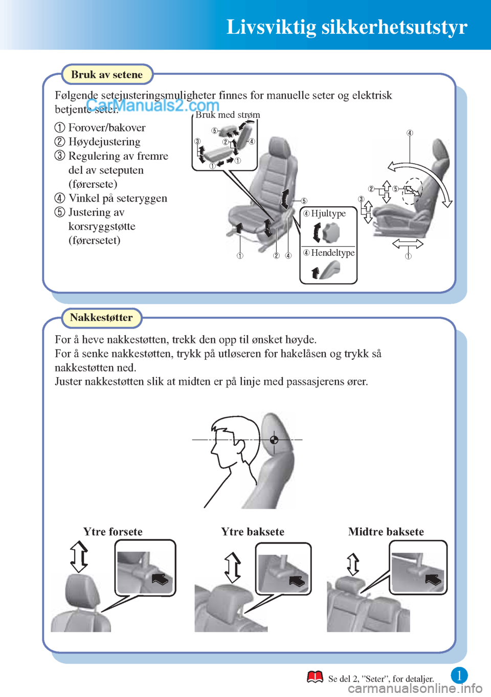 MAZDA MODEL CX-5 2015  Hurtigveiledning (in Norwegian) 1
Livsviktig sikkerhetsutstyr
For å heve nakkestøtten, trekk den opp til ønsket høyde.
NakkestøtterBruk av setene
Følgende setejusteringsmuligheter finnes for manuelle seter og elektrisk 
betjen