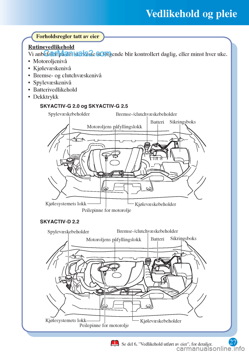 MAZDA MODEL CX-5 2015 Hurtigveiledning (in Norwegian) 27
Vedlikehold og pleie
Spylevæskebeholder
Motoroljens påfyllingslokk Bremse-/clutchvæskebeholder
Peilepinne for motoroljeBatteriSikringsboks
Kjølesystemets lokk
Kjølevæskebeholder
SKYACTIV-G 2. MAZDA MODEL CX-5 2015 Hurtigveiledning (in Norwegian) 27
Vedlikehold og pleie
Spylevæskebeholder
Motoroljens påfyllingslokk Bremse-/clutchvæskebeholder
Peilepinne for motoroljeBatteriSikringsboks
Kjølesystemets lokk
Kjølevæskebeholder
SKYACTIV-G 2.