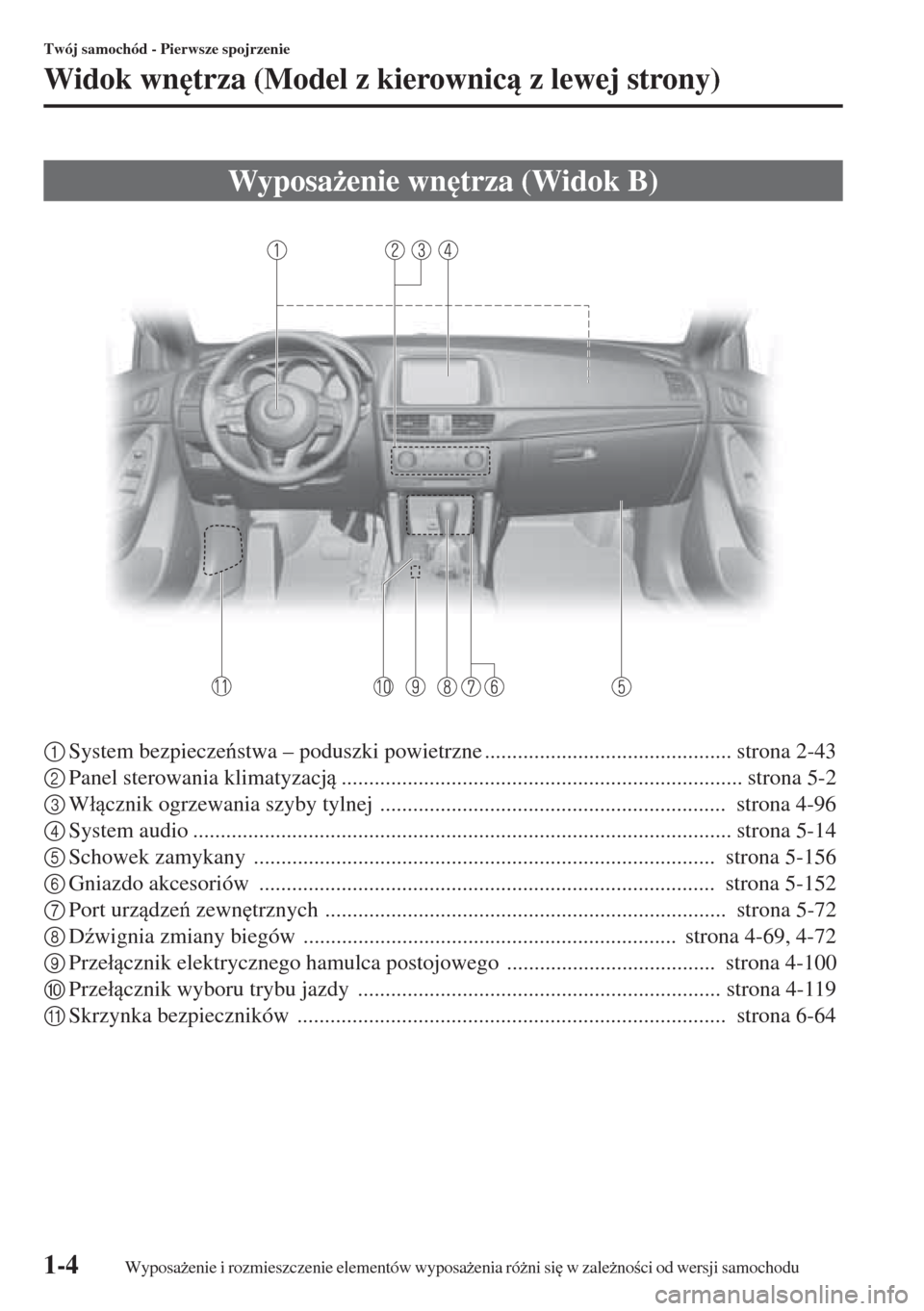 MAZDA MODEL CX-5 2015  Instrukcja Obsługi (in Polish) 1-4
Twój samochód - Pierwsze spojrzenie
Widok wn
trza (Model z kierownic z lewej strony)
1System bezpieczestwa – poduszki powietrzne ............................................. strona 2-43
