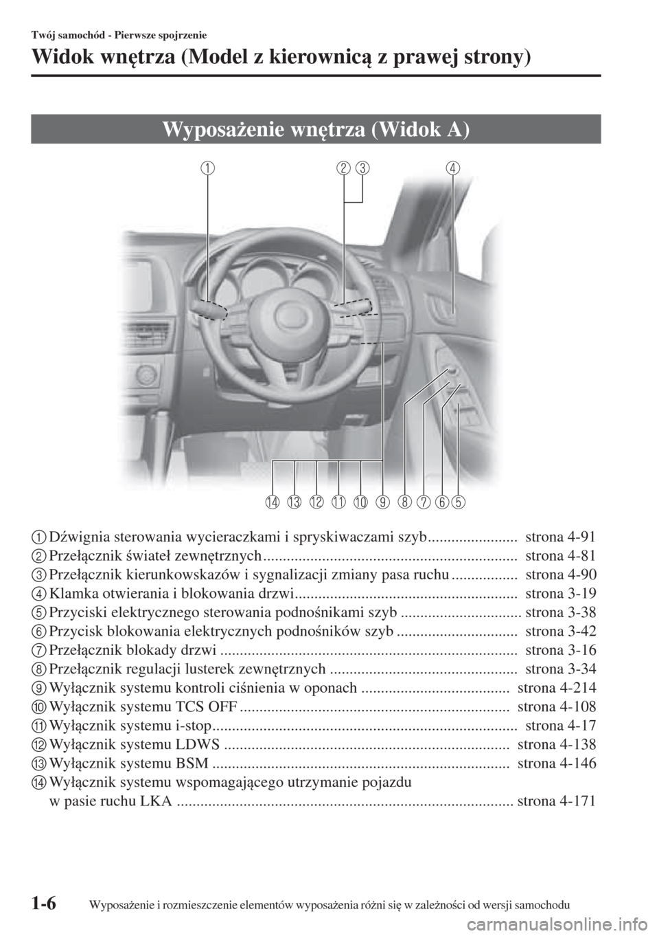 MAZDA MODEL CX-5 2015  Instrukcja Obsługi (in Polish) 1-6
Twój samochód - Pierwsze spojrzenie
Widok wn
trza (Model z kierownic z prawej strony)
 
1D(wignia sterowania wycieraczkami i spryskiwaczami szyb.......................  strona 4-91
2Prze�á