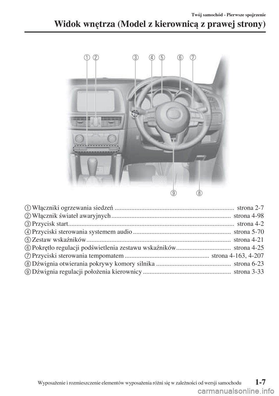 MAZDA MODEL CX-5 2015  Instrukcja Obsługi (in Polish) 1-7
Twój samochód - Pierwsze spojrzenie
Widok wn
trza (Model z kierownic z prawej strony)
1W�áczniki ogrzewania siedze........................................................................