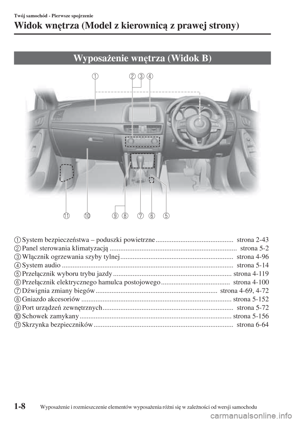 MAZDA MODEL CX-5 2015  Instrukcja Obsługi (in Polish) 1-8
Twój samochód - Pierwsze spojrzenie
Widok wn
trza (Model z kierownic z prawej strony)
1System bezpieczestwa – poduszki powietrzne ............................................  strona 2-43