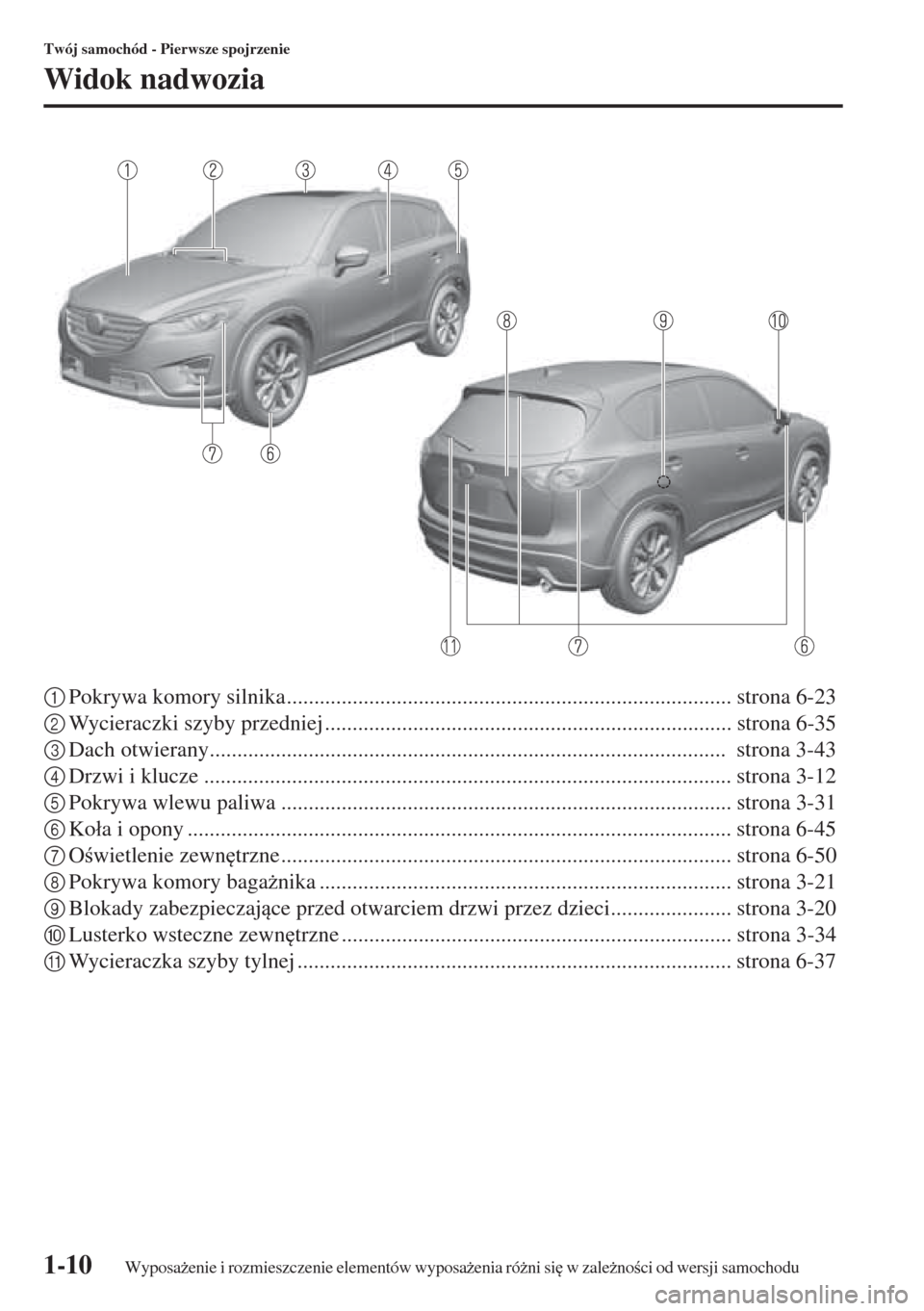 MAZDA MODEL CX-5 2015  Instrukcja Obsługi (in Polish) 1-10
Twój samochód - Pierwsze spojrzenie
Widok nadwozia
1Pokrywa komory silnika................................................................................. strona 6-23
2Wycieraczki szyby przedn