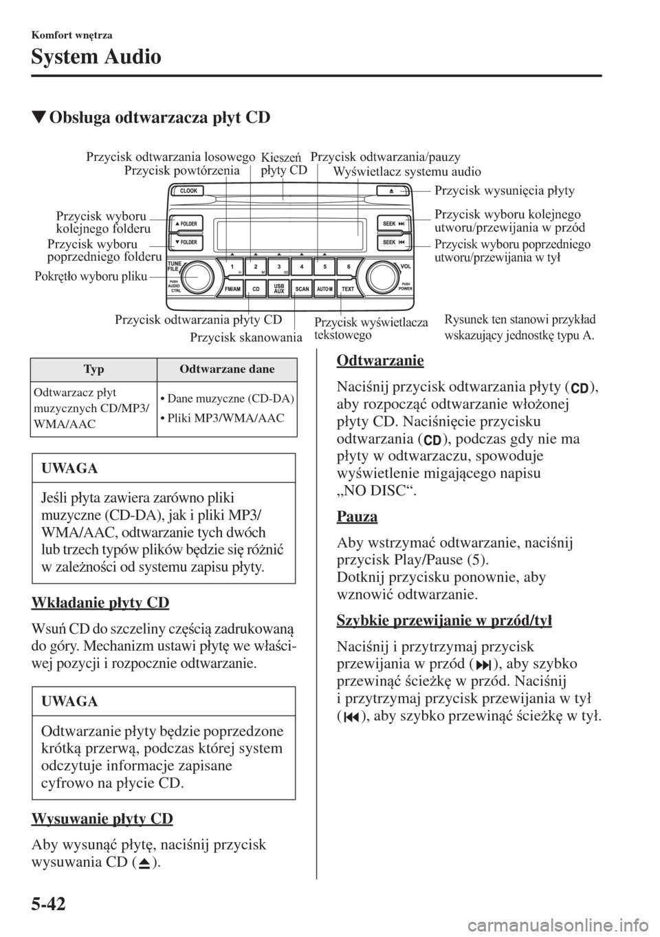 MAZDA MODEL CX-5 2015  Instrukcja Obsługi (in Polish) 5-42
Komfort wn
trza
System Audio
�WObs�áuga odtwarzacza p�áyt CD
Wk�áadanie p�áyty CD
Wsu CD do szczeliny cz
ci zadrukowan 
do góry. Mechanizm ustawi p�áyt
 we w�áaci-
wej pozycji