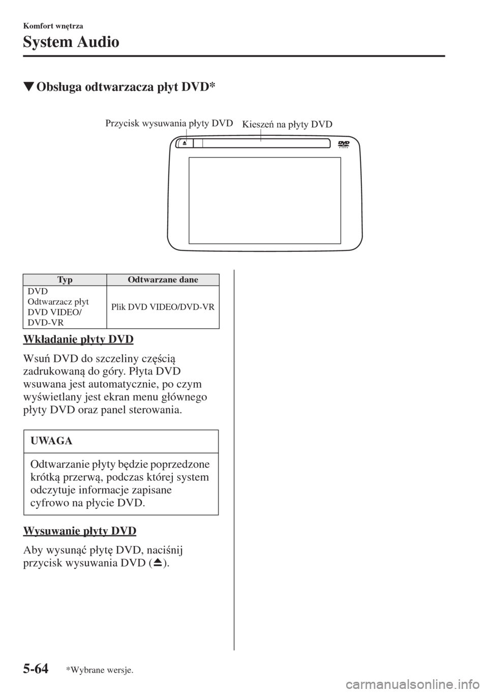 MAZDA MODEL CX-5 2015  Instrukcja Obsługi (in Polish) 5-64
Komfort wn
trza
System Audio
�WObs�áuga odtwarzacza p�áyt DVD*
Wk�áadanie p�áyty DVD
Wsu DVD do szczeliny cz
ci 
zadrukowan do góry. P�áyta DVD 
wsuwana jest automatycznie, po czy