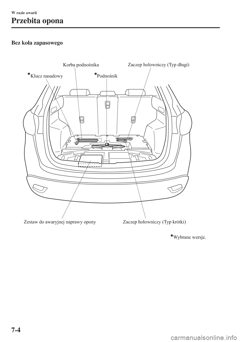 MAZDA MODEL CX-5 2015  Instrukcja Obsługi (in Polish) 7-4
W razie awarii
Przebita opona
Bez ko�áa zapasowego
Podnośnik Klucz nasadowyKorba podnośnika
Zaczep holowniczy (Typ długi)
Zaczep holowniczy (Typ krótki) Zestaw do awaryjnej naprawy opony
Wybr