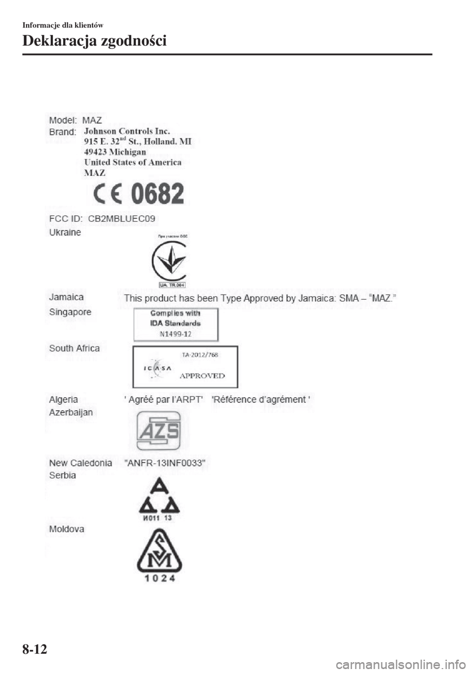 MAZDA MODEL CX-5 2015  Instrukcja Obsługi (in Polish) 8-12
Informacje dla klientów
Deklaracja zgodnoci 