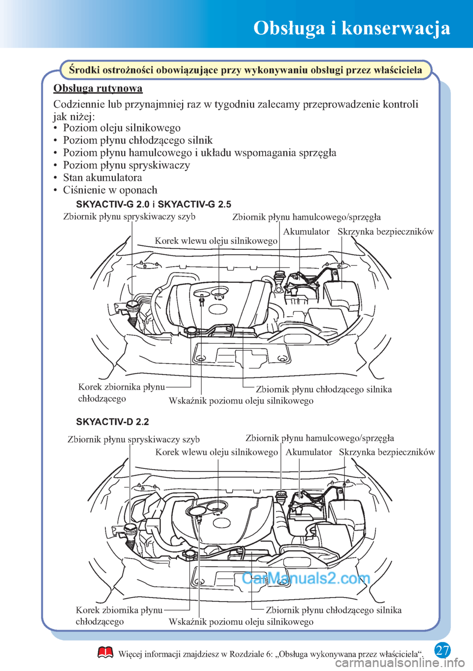MAZDA MODEL CX-5 2015 Krótki Przewodnik (in Polish) 27
Obsługa i konserwacja
Zbiornik płynu spryskiwaczy szyb
Korek wlewu oleju silnikowegoZbiornik płynu hamulcowego/sprzęgła
Wskaźnik poziomu oleju silnikowegoAkumulatorSkrzynka bezpieczników
Kor MAZDA MODEL CX-5 2015 Krótki Przewodnik (in Polish) 27
Obsługa i konserwacja
Zbiornik płynu spryskiwaczy szyb
Korek wlewu oleju silnikowegoZbiornik płynu hamulcowego/sprzęgła
Wskaźnik poziomu oleju silnikowegoAkumulatorSkrzynka bezpieczników
Kor