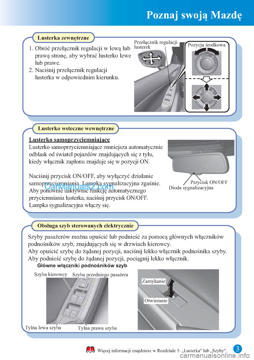 MAZDA MODEL CX-5 2015  Krótki Przewodnik (in Polish) 3
Poznaj swoją Mazdę
Przycisk ON/OFF
Dioda sygnalizacyjna
Zamykanie
Otwieranie
Lusterka zewnętrzne
1. Obróć przełącznik regulacji w lewą lub 
prawą stronę, aby wybrać lusterko lewe 
lub pra