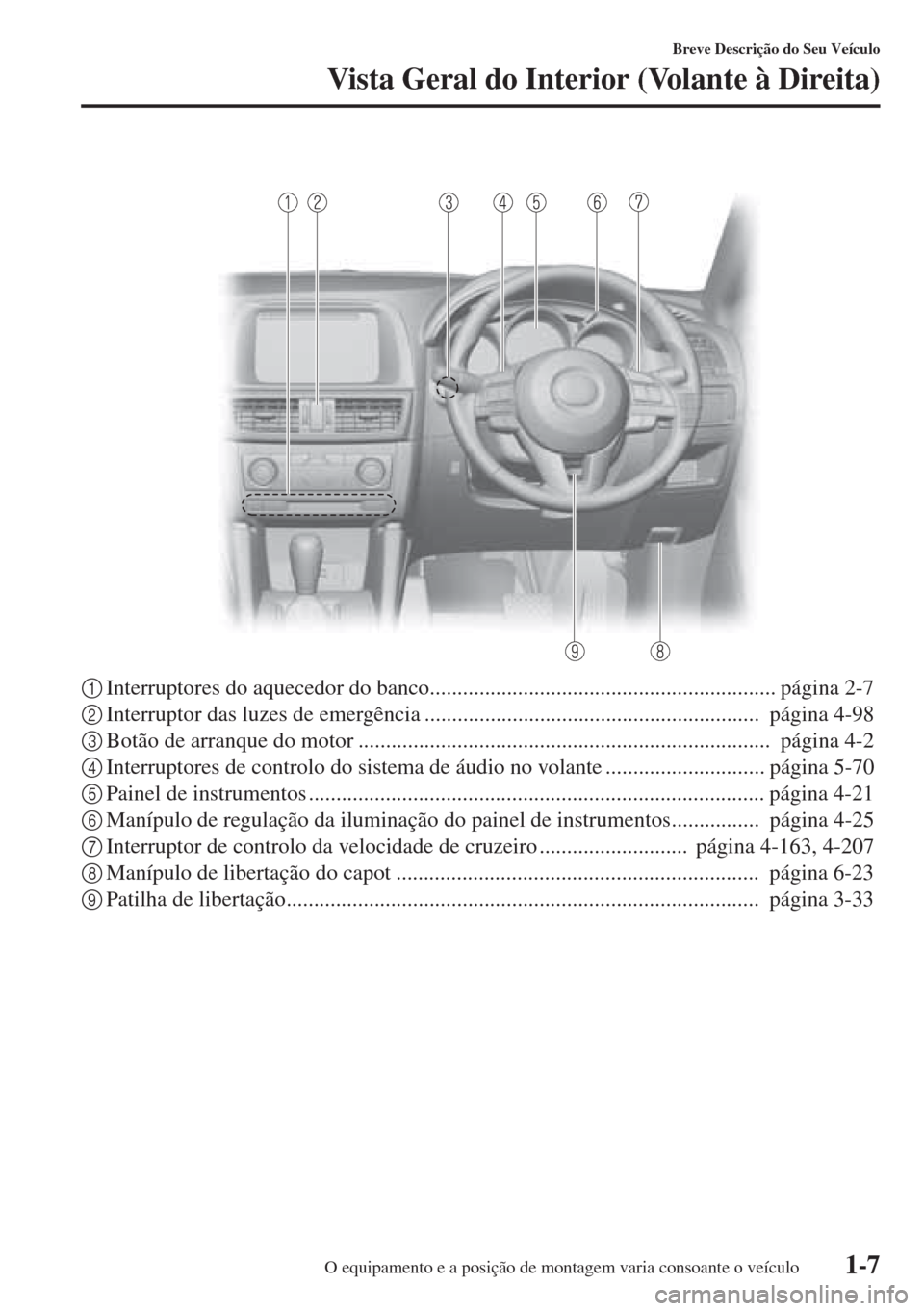 MAZDA MODEL CX-5 2015 Manual do proprietário (in Portuguese) 1-7
Breve Descrição do Seu Veículo
Vista Geral do Interior (Volante à Direita)
1Interruptores do aquecedor do banco............................................................... página 2-7
2Inte MAZDA MODEL CX-5 2015 Manual do proprietário (in Portuguese) 1-7
Breve Descrição do Seu Veículo
Vista Geral do Interior (Volante à Direita)
1Interruptores do aquecedor do banco............................................................... página 2-7
2Inte