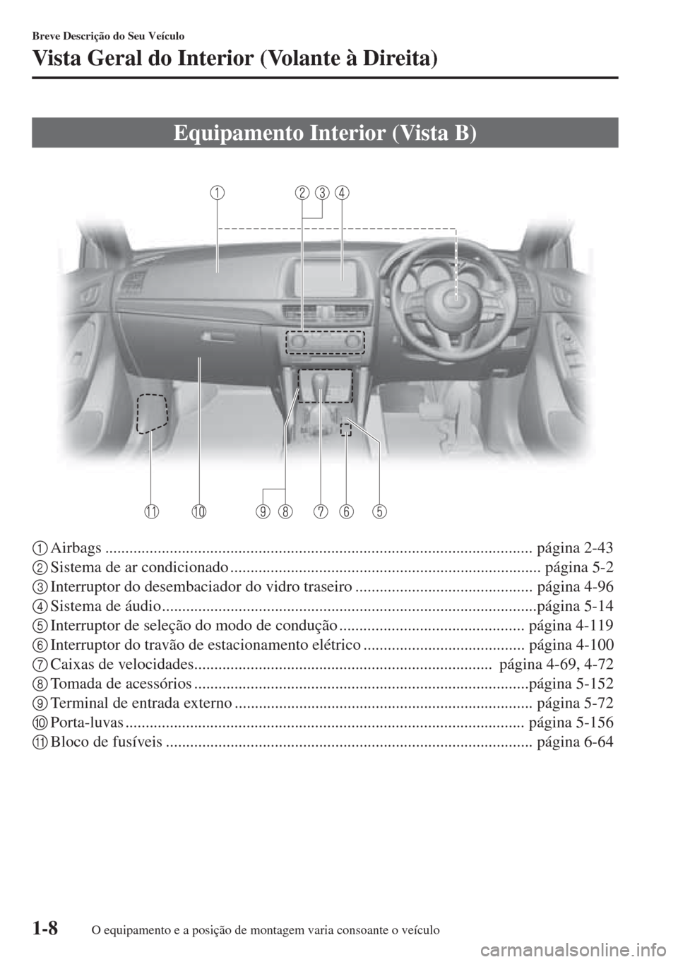 MAZDA MODEL CX-5 2015  Manual do proprietário (in Portuguese) 1-8
Breve Descrição do Seu Veículo
Vista Geral do Interior (Volante à Direita)
1Airbags .......................................................................................................... p