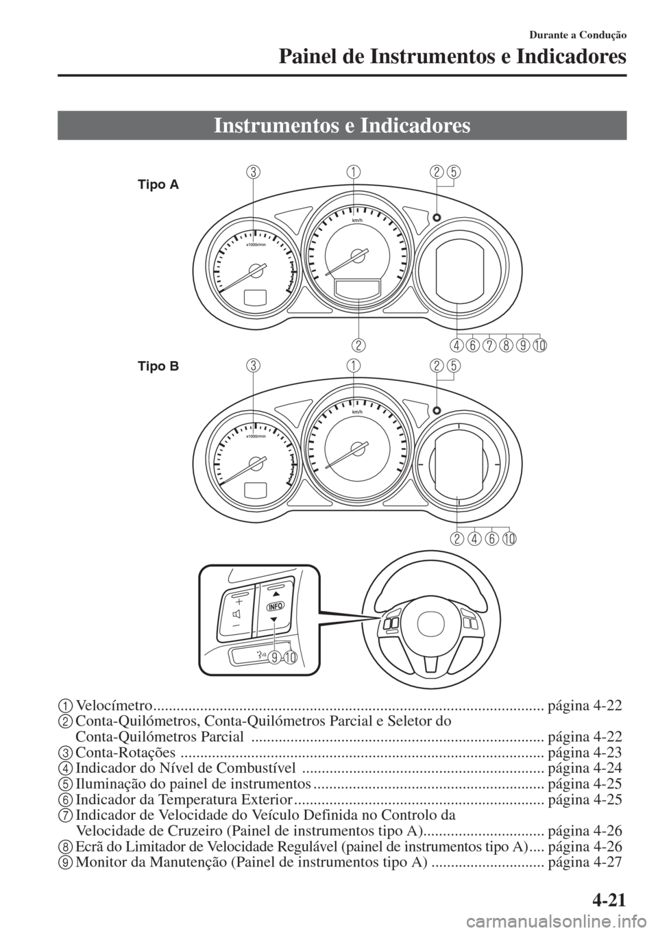 MAZDA MODEL CX-5 2015  Manual do proprietário (in Portuguese) 4-21
Durante a Condução
Painel de Instrumentos e Indicadores
1Velocímetro.................................................................................................... página 4-22
2Conta-Qui