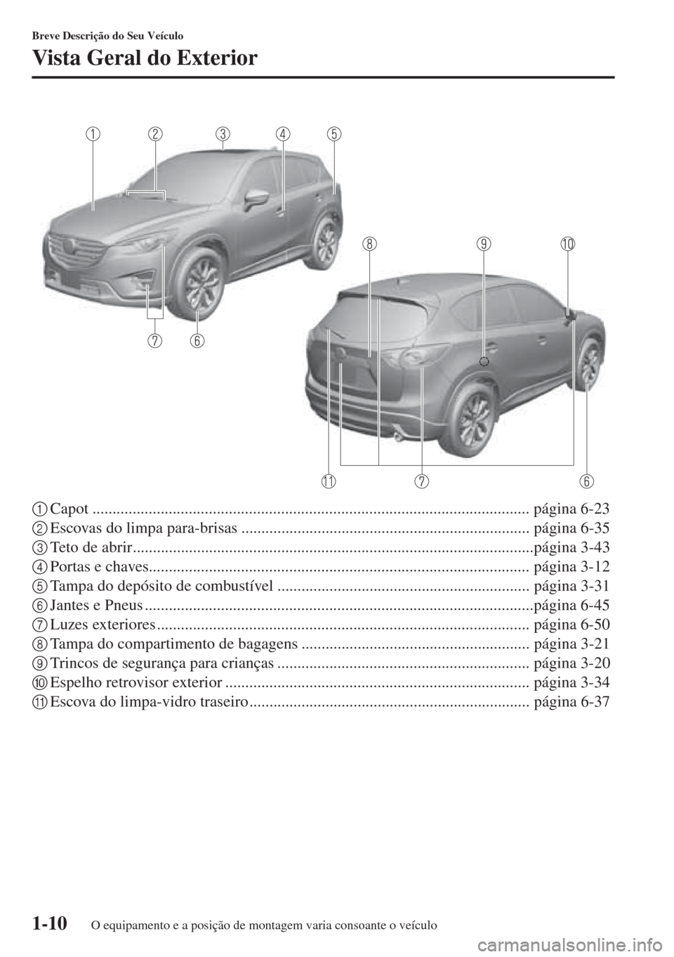 MAZDA MODEL CX-5 2015  Manual do proprietário (in Portuguese) 1-10
Breve Descrição do Seu Veículo
Vista Geral do Exterior
1Capot ............................................................................................................. página 6-23
2Escova