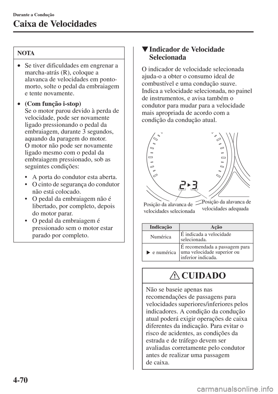 MAZDA MODEL CX-5 2015  Manual do proprietário (in Portuguese) 4-70
Durante a Condução
Caixa de Velocidades
�WIndicador de Velocidade 
Selecionada
O indicador de velocidade selecionada 
ajuda-o a obter o consumo ideal de 
combustível e uma condução suave. 
I