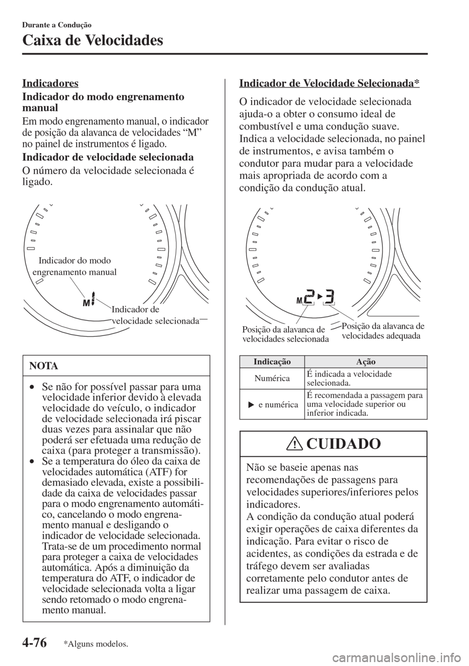 MAZDA MODEL CX-5 2015  Manual do proprietário (in Portuguese) 4-76
Durante a Condução
Caixa de Velocidades
Indicadores
Indicador do modo engrenamento 
manual
Em modo engrenamento manual, o indicador 
de posição da alavanca de velocidades “M” 
no painel d