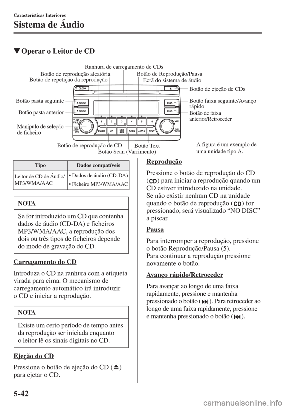 MAZDA MODEL CX-5 2015  Manual do proprietário (in Portuguese) 5-42
Características Interiores
Sistema de Áudio
�WOperar o Leitor de CD
Carregamento do CD
Introduza o CD na ranhura com a etiqueta 
virada para cima. O mecanismo de 
carregamento automático irá 